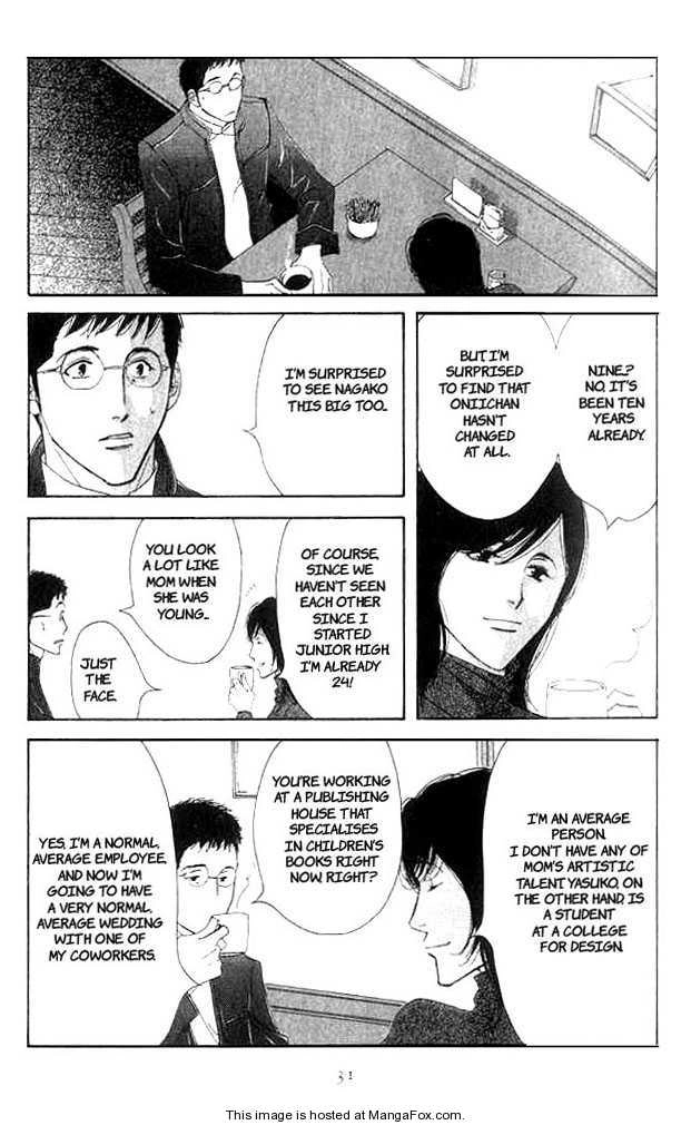 Read Antique Bakery chapter 0 image 27 on Lezhin