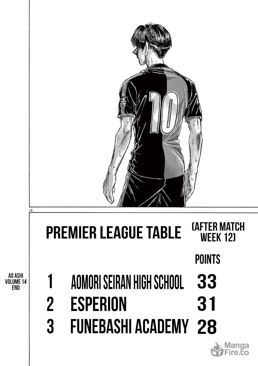 Read Ao Ashi chapter 147 image 17 on Lezhin