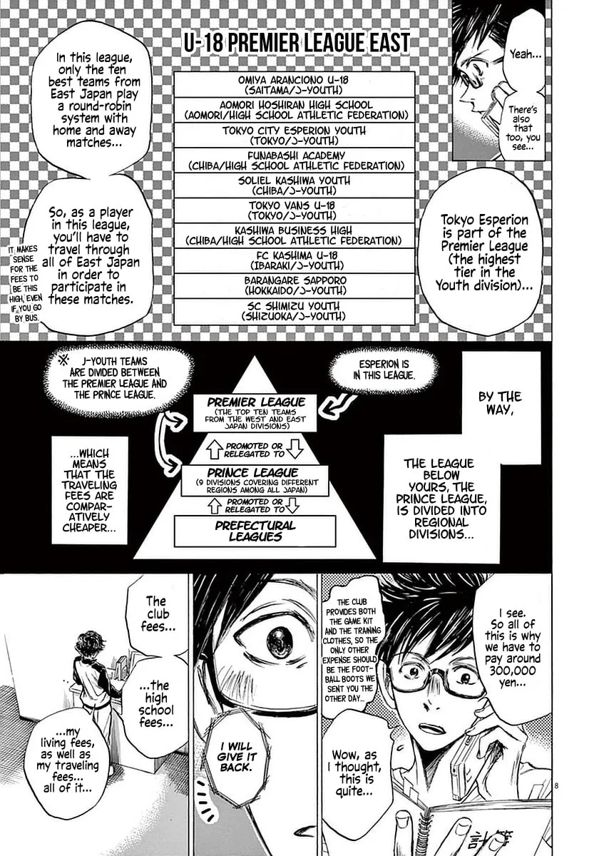 Read Ao Ashi chapter 36 image 6 on Lezhin
