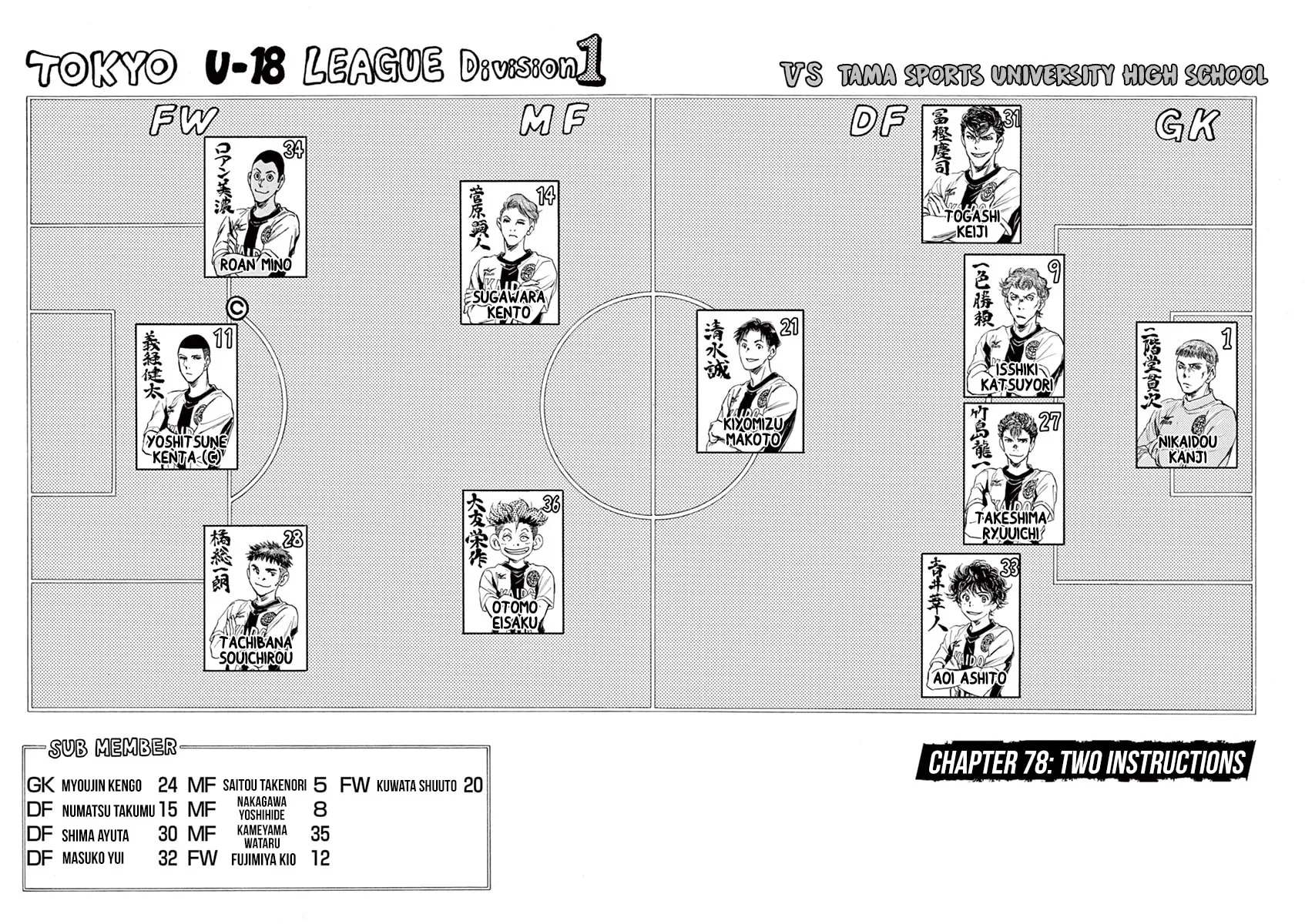 Read Ao Ashi chapter 78 image 1 on Lezhin