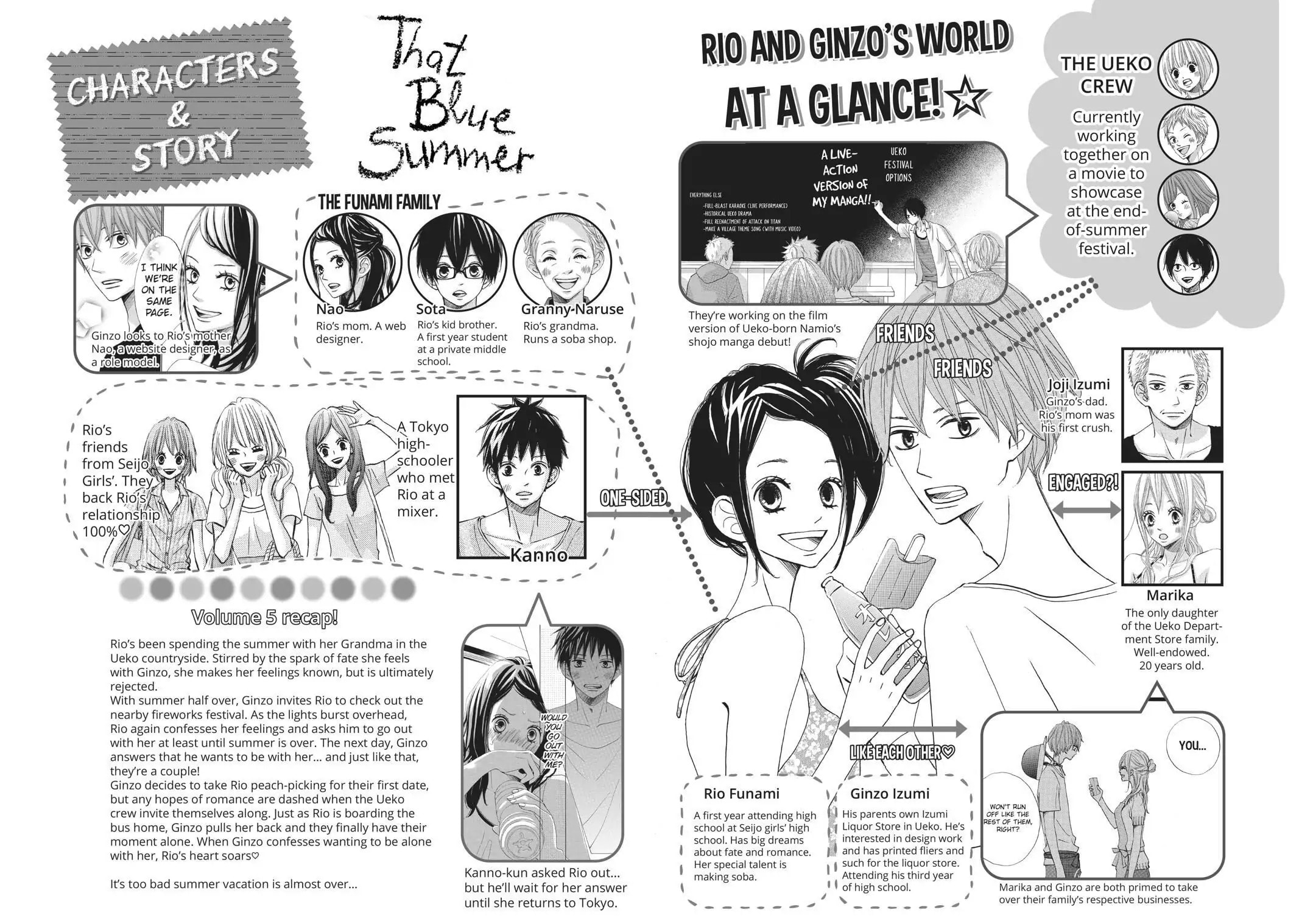 Read Ao Natsu chapter 24 image 2 on Lezhin