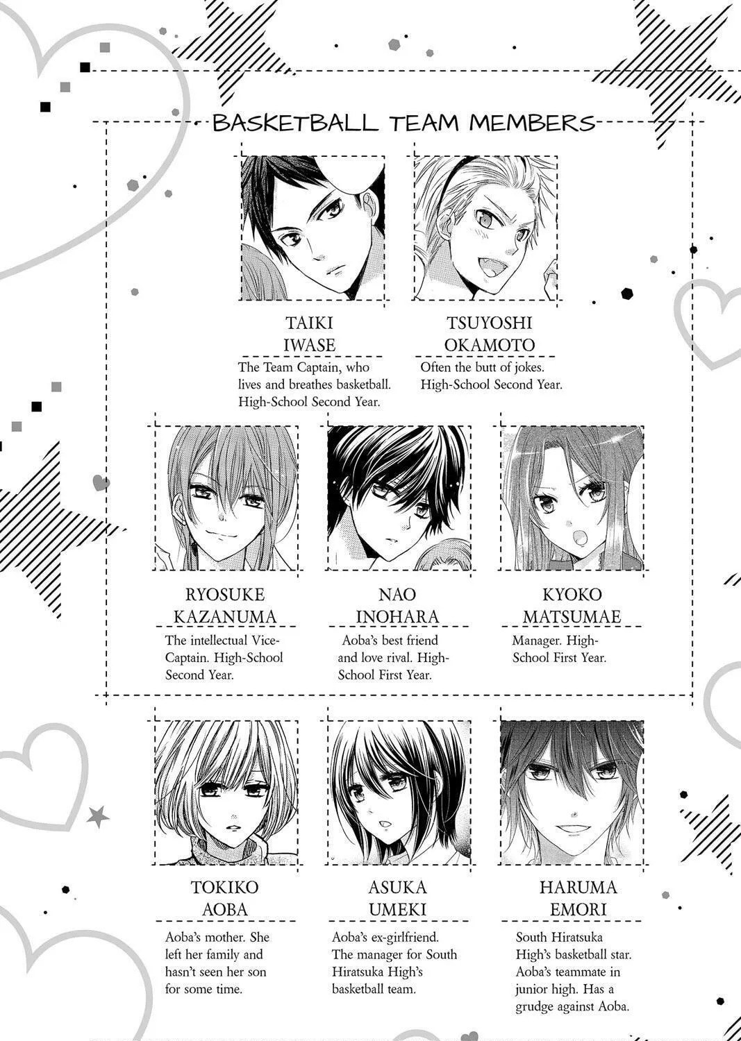 Read Aoba-kun