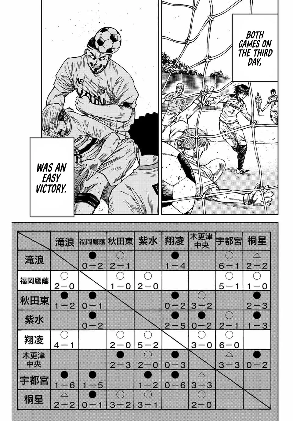 Read Aoku Somero chapter 85 image 6 on Lezhin