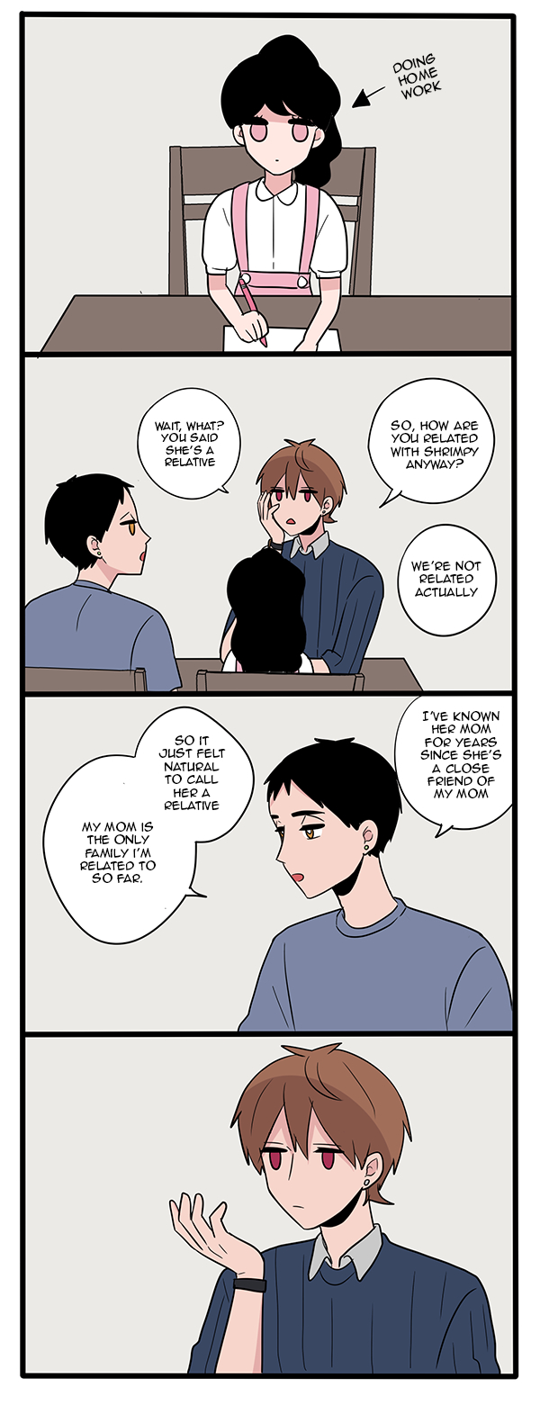 apathetic boyfriends Chapter 278 page 1 - 