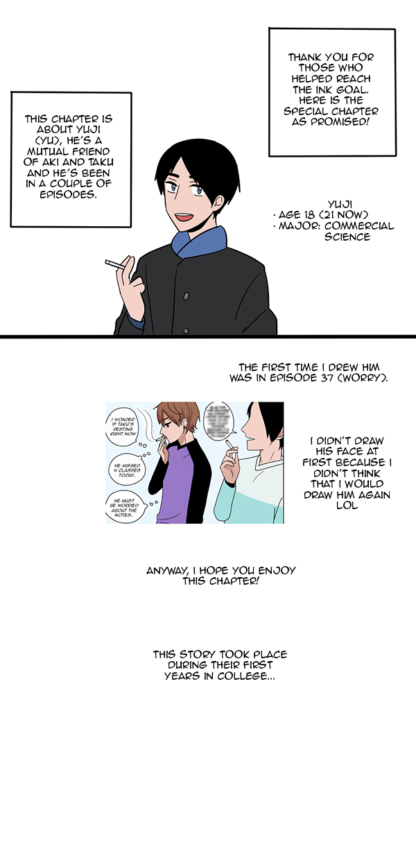 apathetic boyfriends Chapter 287 page 1 - 