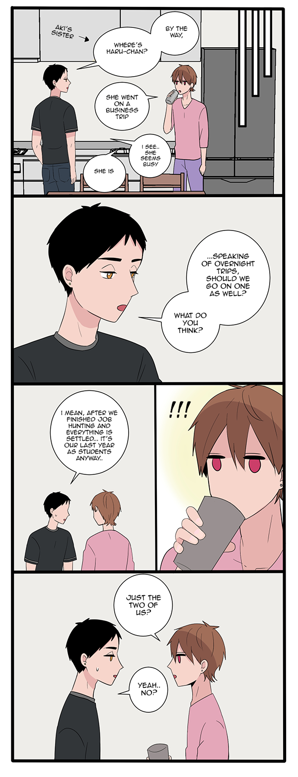 apathetic boyfriends Chapter 307 page 1 - 
