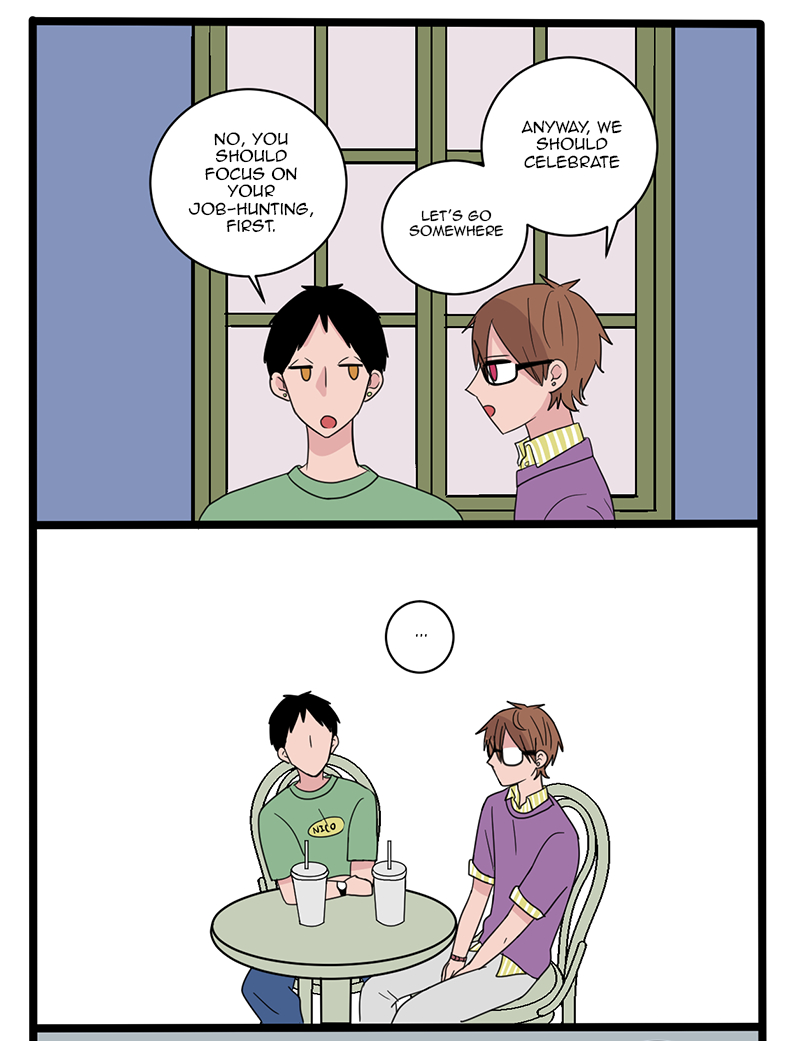 apathetic boyfriends Chapter 312 page 1 - 