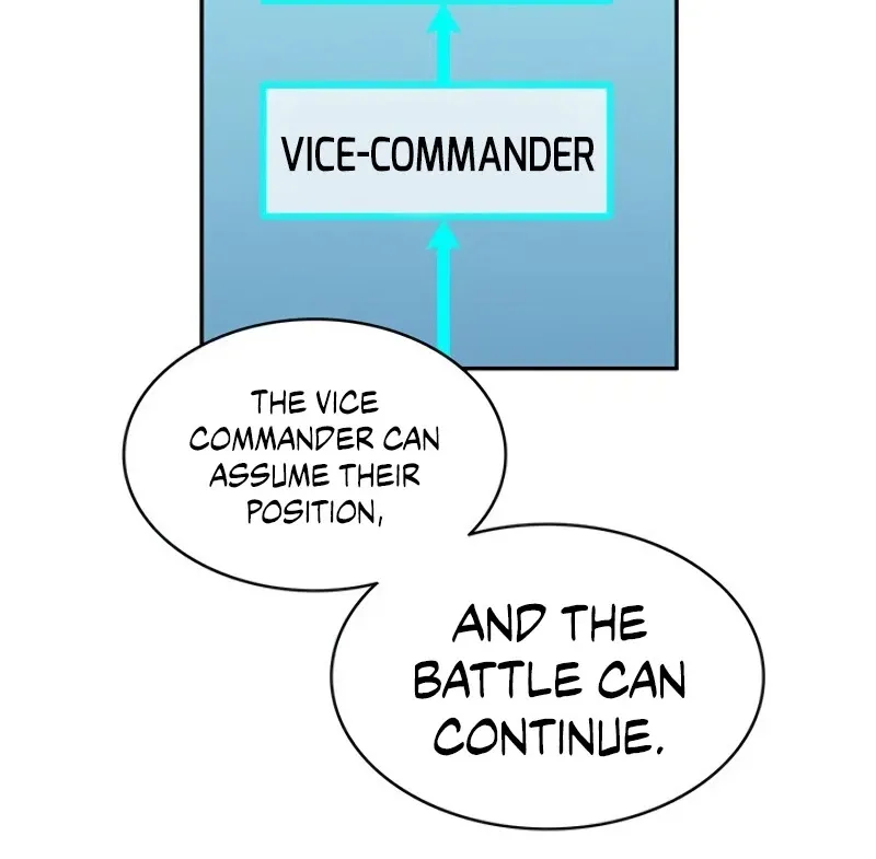 Read Arcane Sniper chapter 28 image 24 on Lezhin