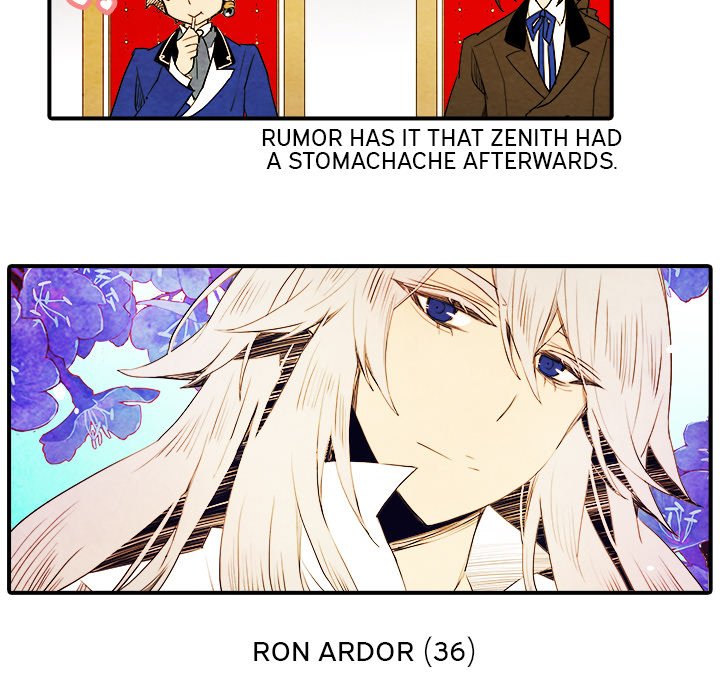 Read Ardor