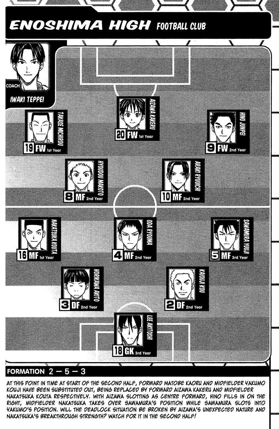 Read Area No Kishi chapter 14 image 4 on Lezhin
