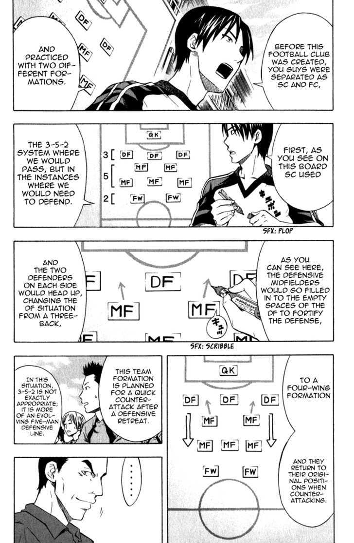 Read Area No Kishi chapter 42 image 2 on Lezhin