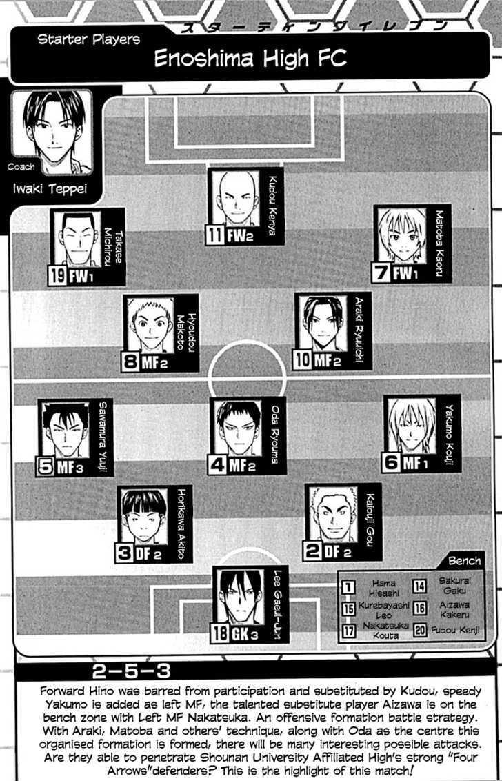 Read Area No Kishi chapter 75 image 21 on Lezhin