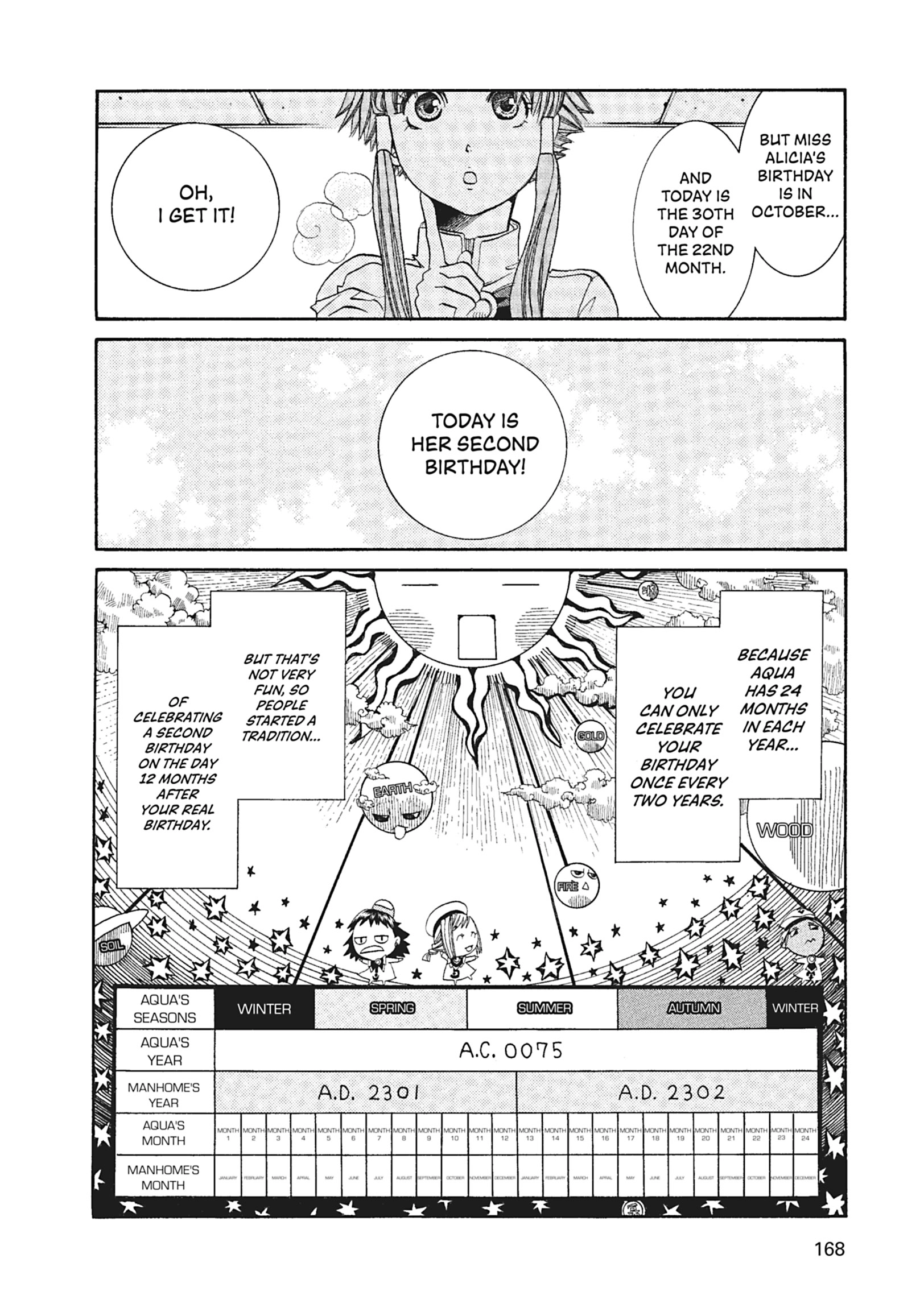 Read ARIA The MASTERPIECE chapter 56 image 9 on Lezhin