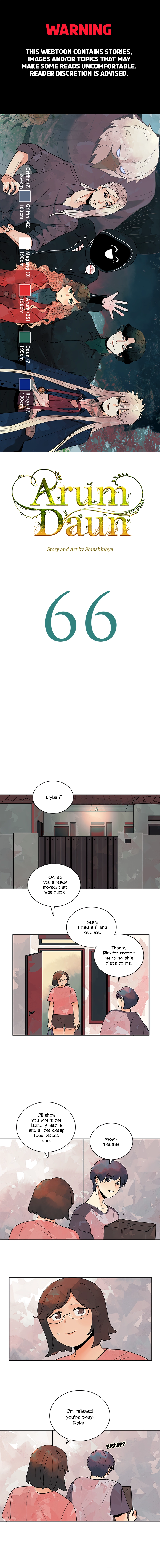 Read Arum Daun chapter 66 image 1 on Lezhin