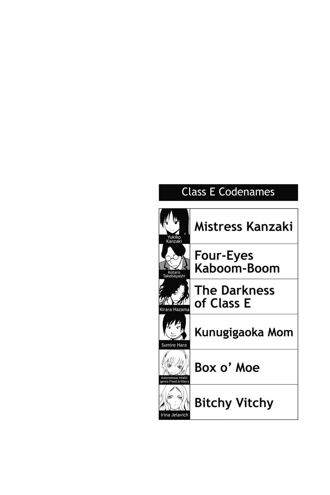 Read Assassination Classroom chapter 89 image 19 on Lezhin