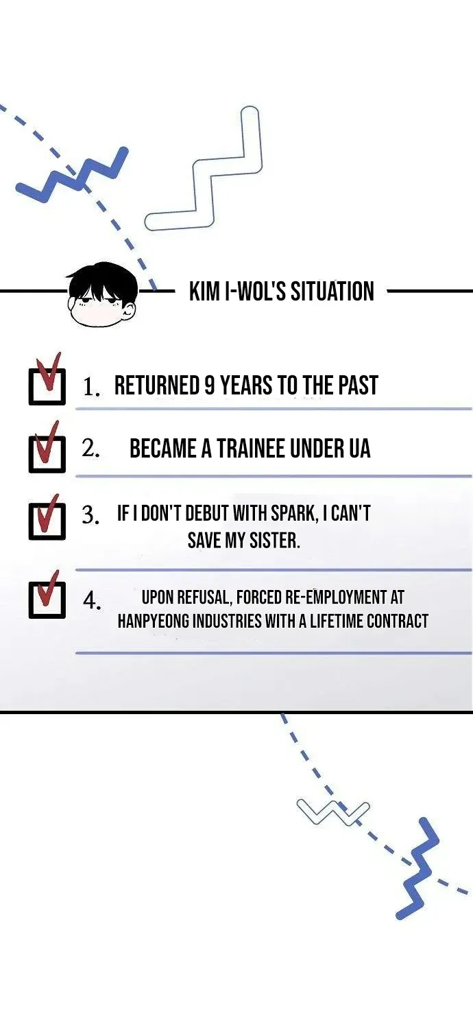 Read Assistant Manager Kim Hates Idols chapter 2 image 38 on Lezhin