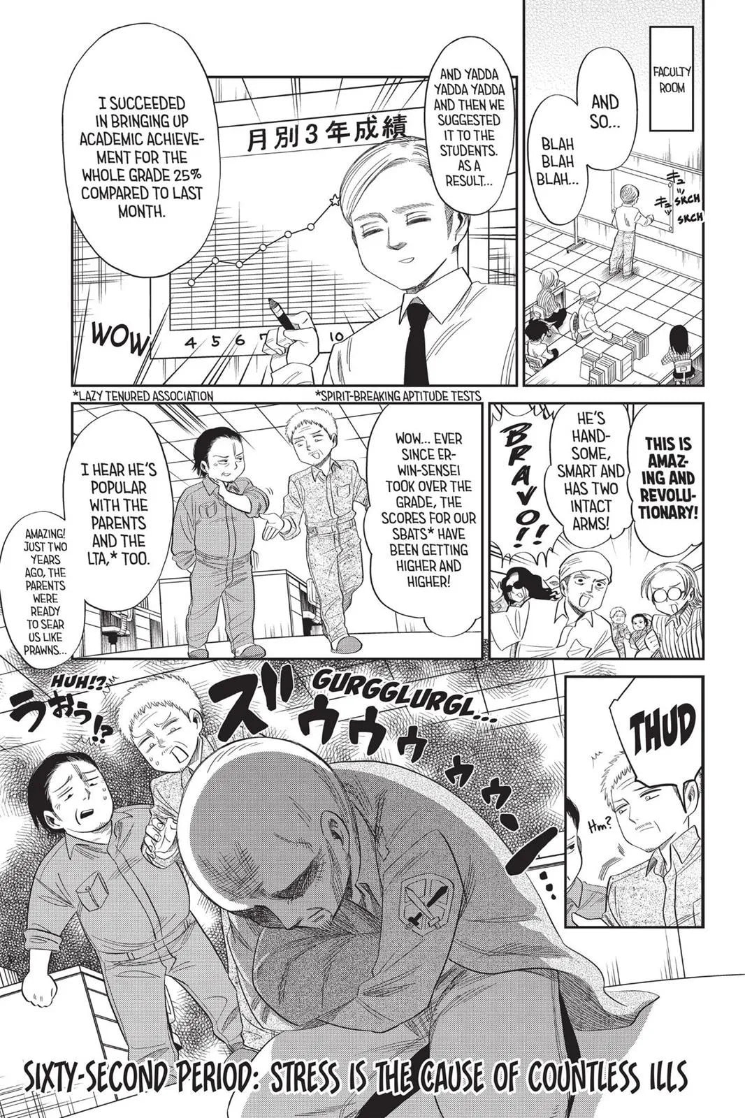 Read Attack on Titan: Junior High chapter 0 image 49 on Lezhin