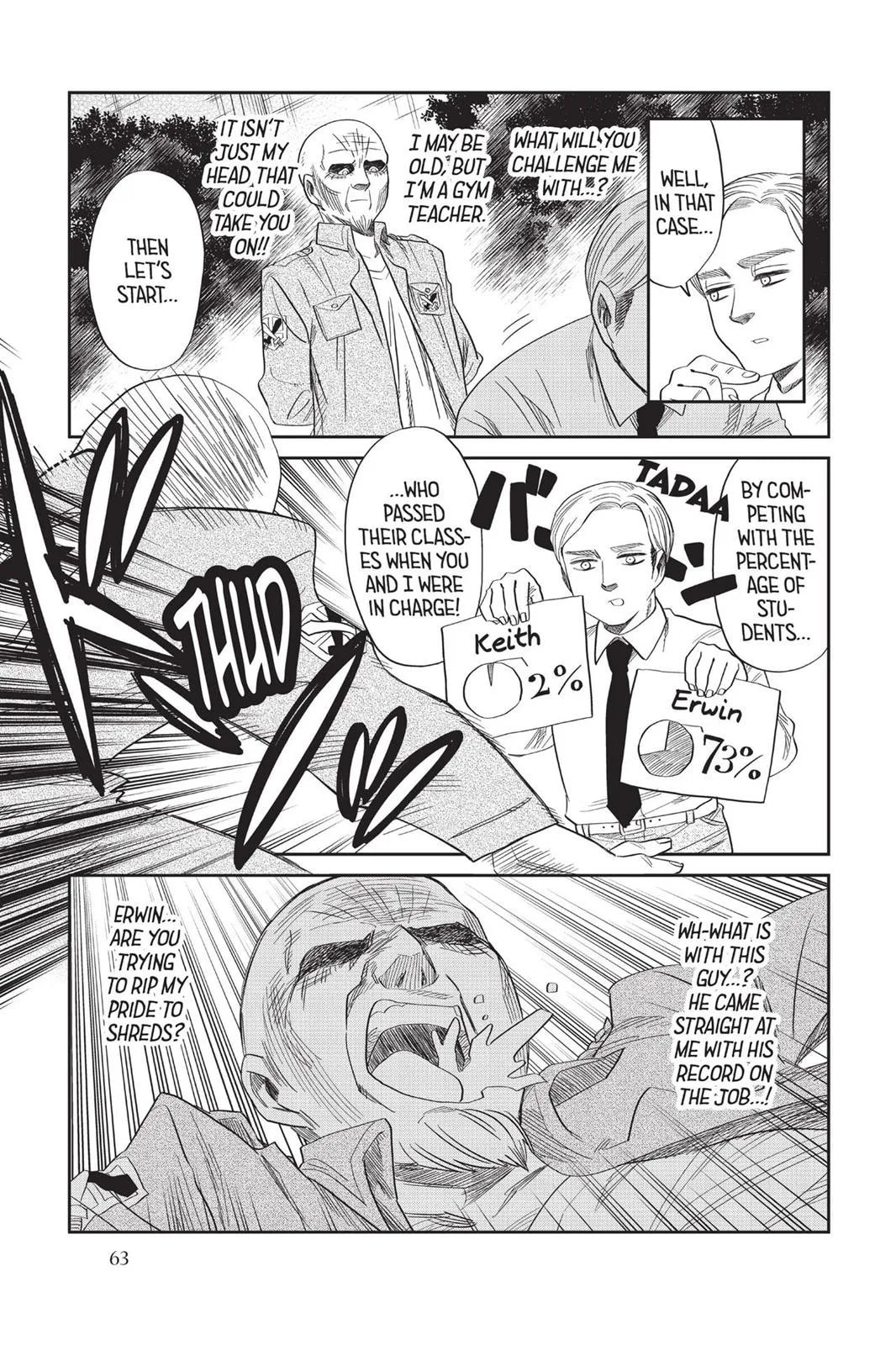 Read Attack on Titan: Junior High chapter 0 image 63 on Lezhin