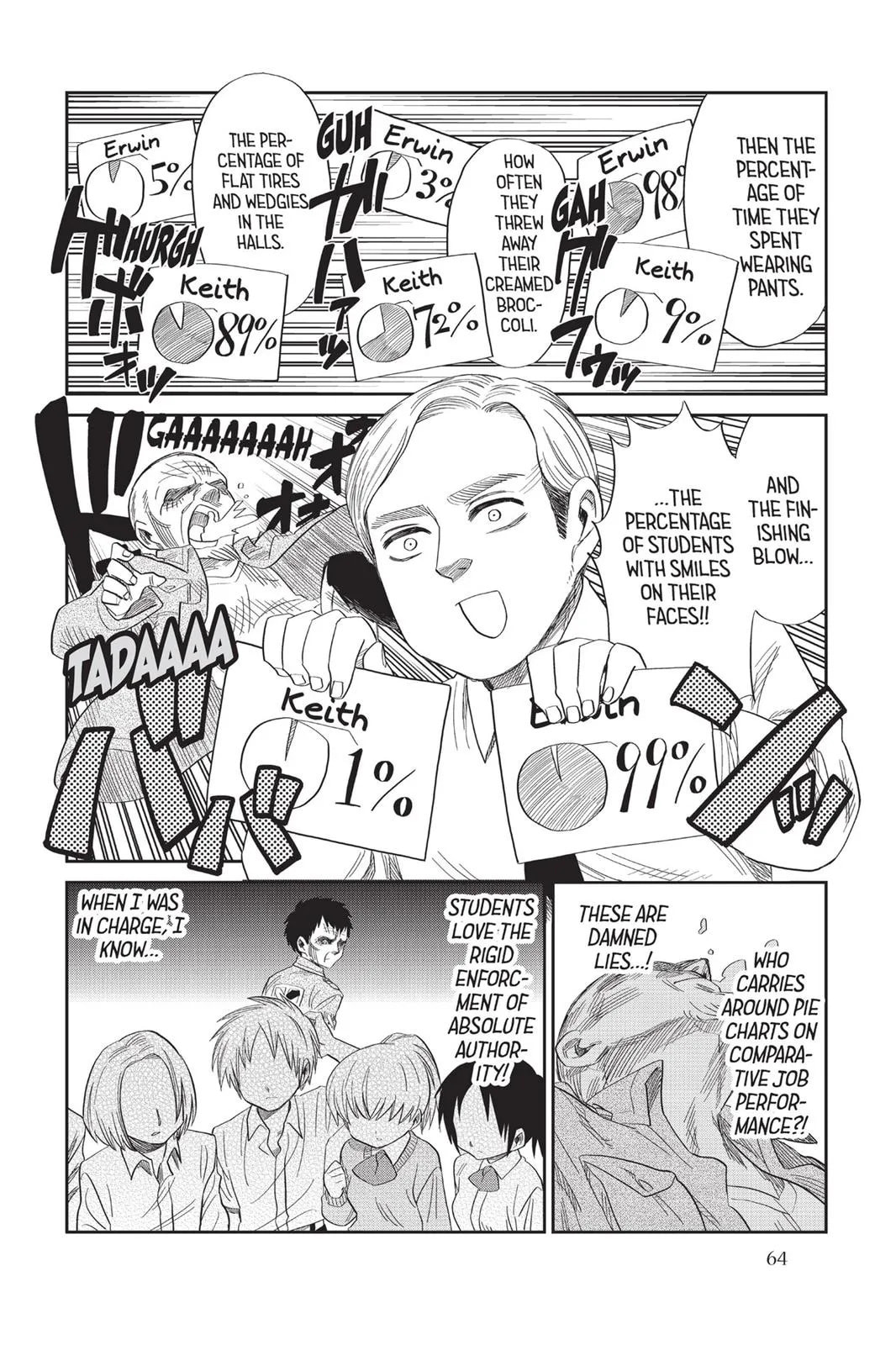 Read Attack on Titan: Junior High chapter 0 image 64 on Lezhin