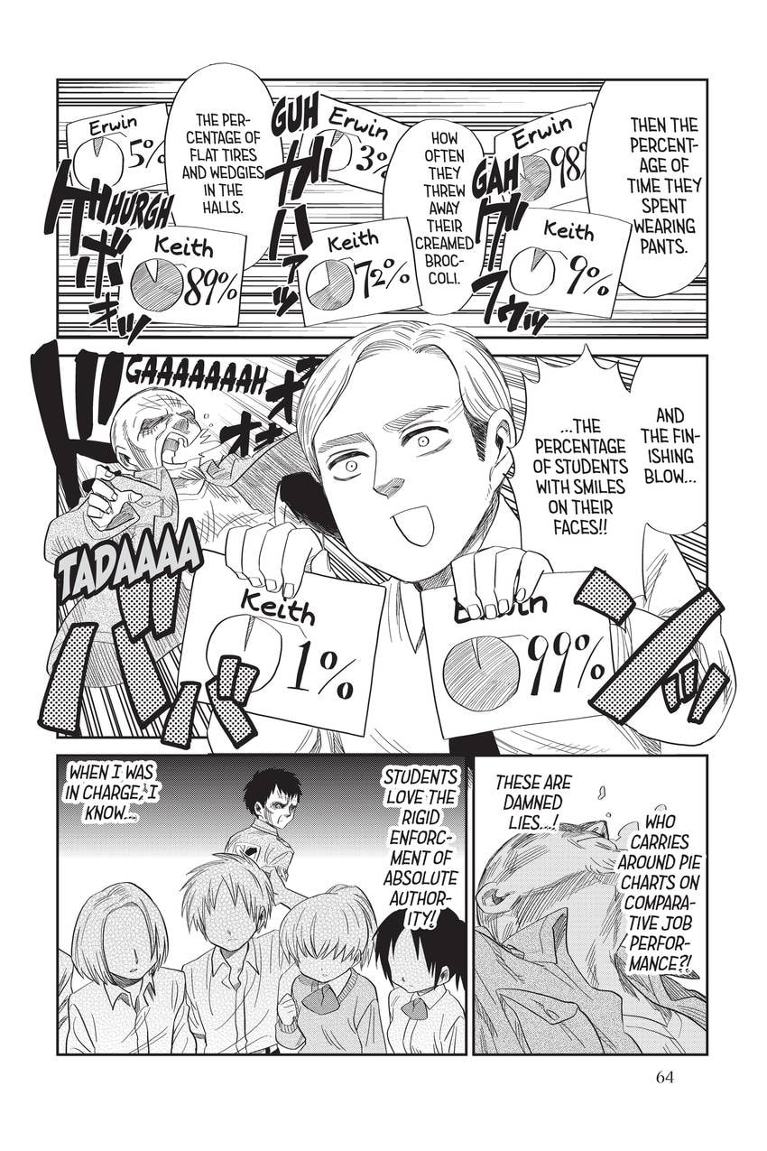 Read Attack on Titan: Junior High chapter 62 image 15 on Lezhin