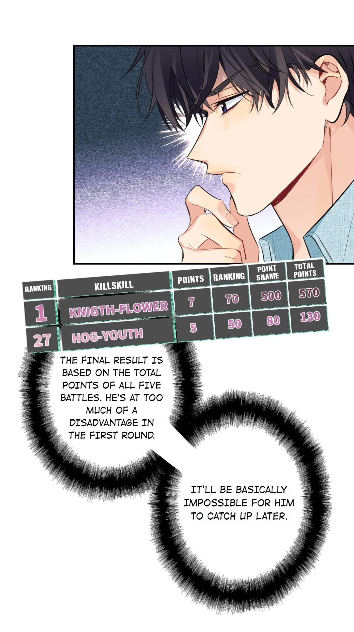 Read AWM: PUBG chapter 12 image 13 on Lezhin