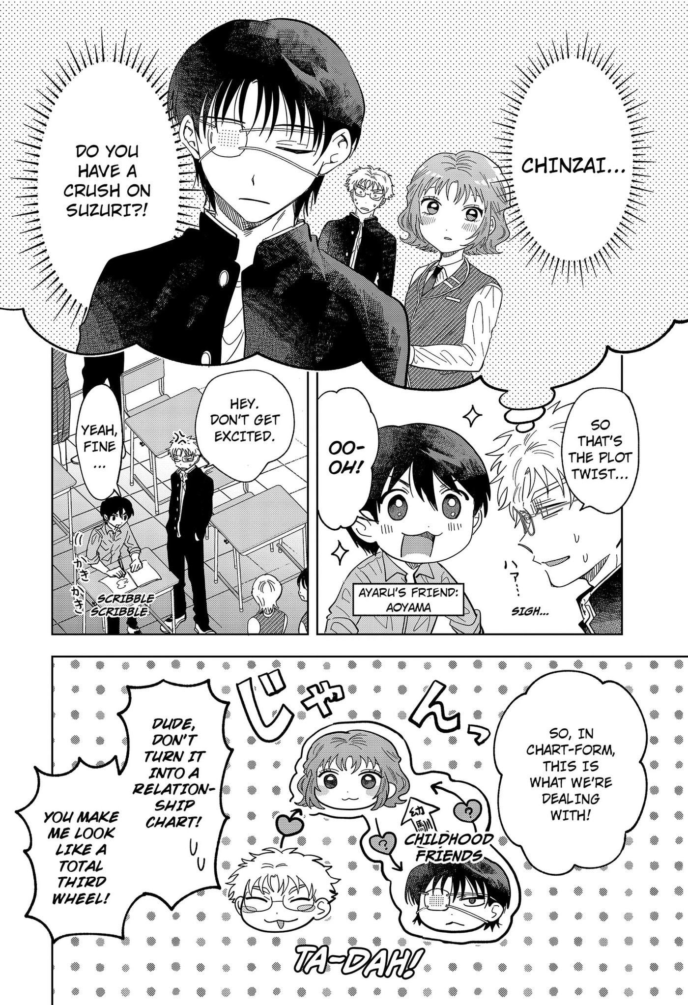 Ayaru's Brush with Romance Chapter 4 page 2 - 