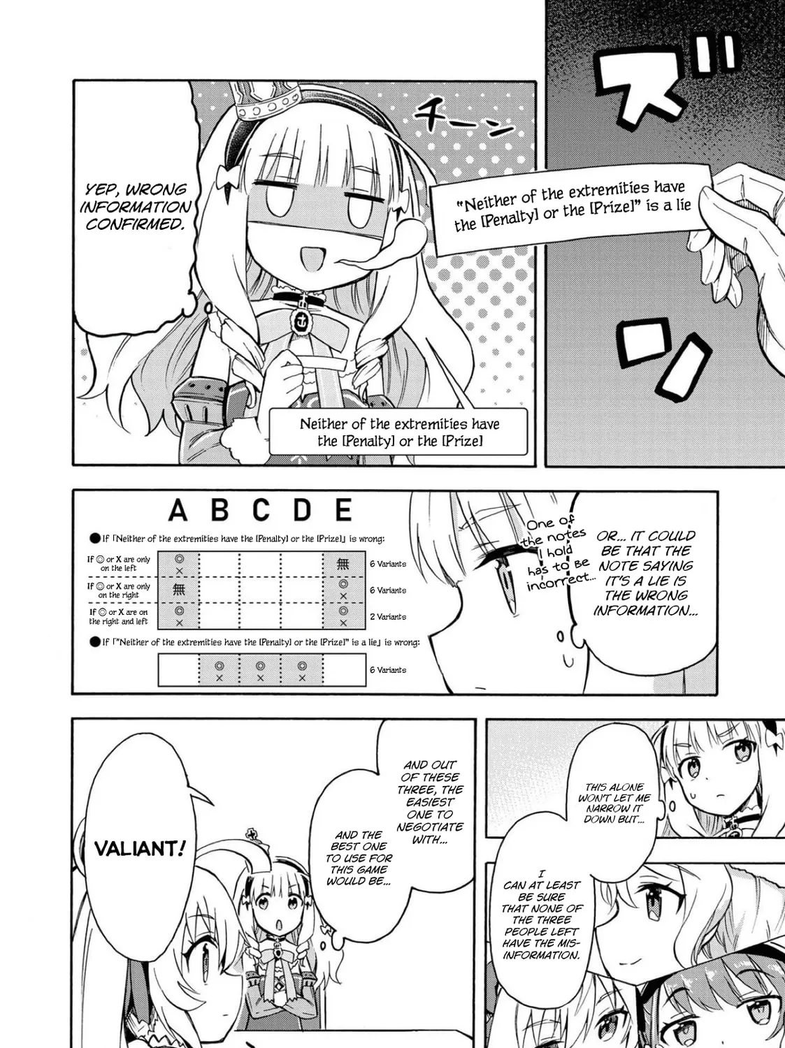 Read Azur Lane: Queen