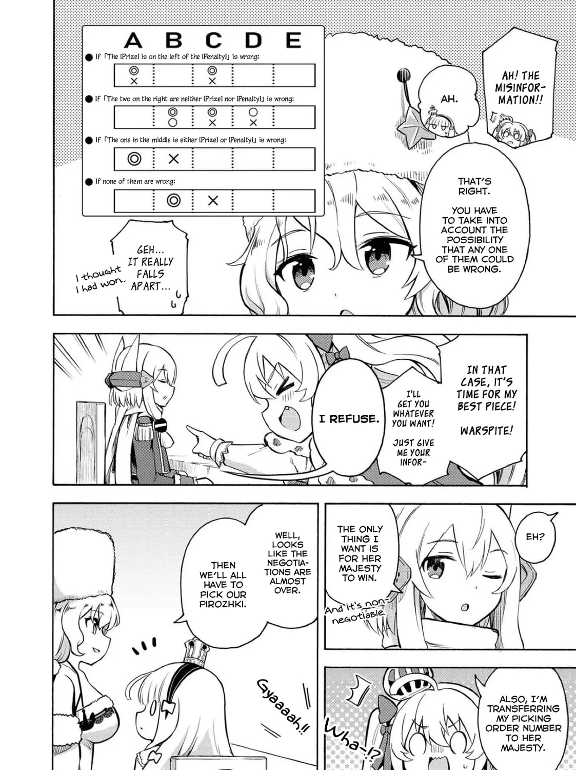 Read Azur Lane: Queen