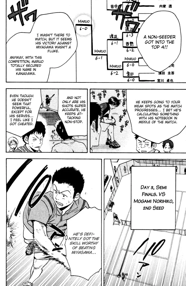 Baby Steps Chapter 112 page 4 - 