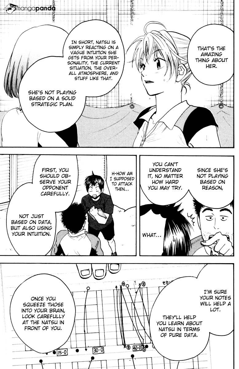 Read Baby Steps chapter 113 image 18 on Lezhin