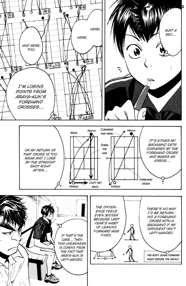 Read Baby Steps chapter 117 image 2 on Lezhin