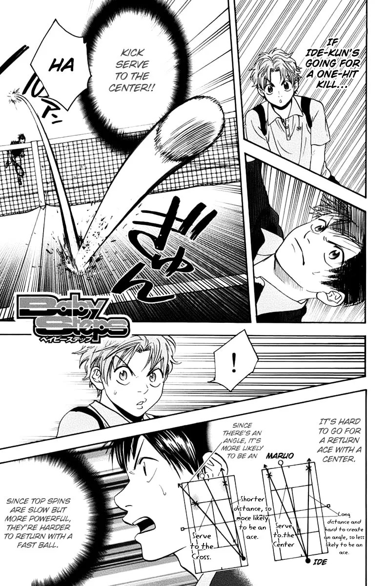 Baby Steps Chapter 141 page 1 - 
