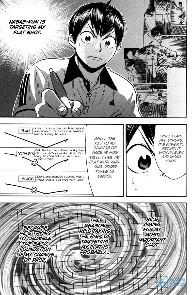 Baby Steps Chapter 170 page 15 - 