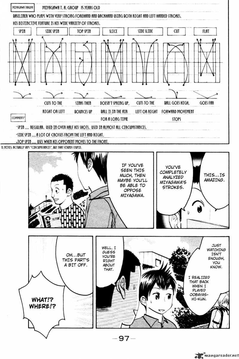Read Baby Steps chapter 19 image 8 on Lezhin