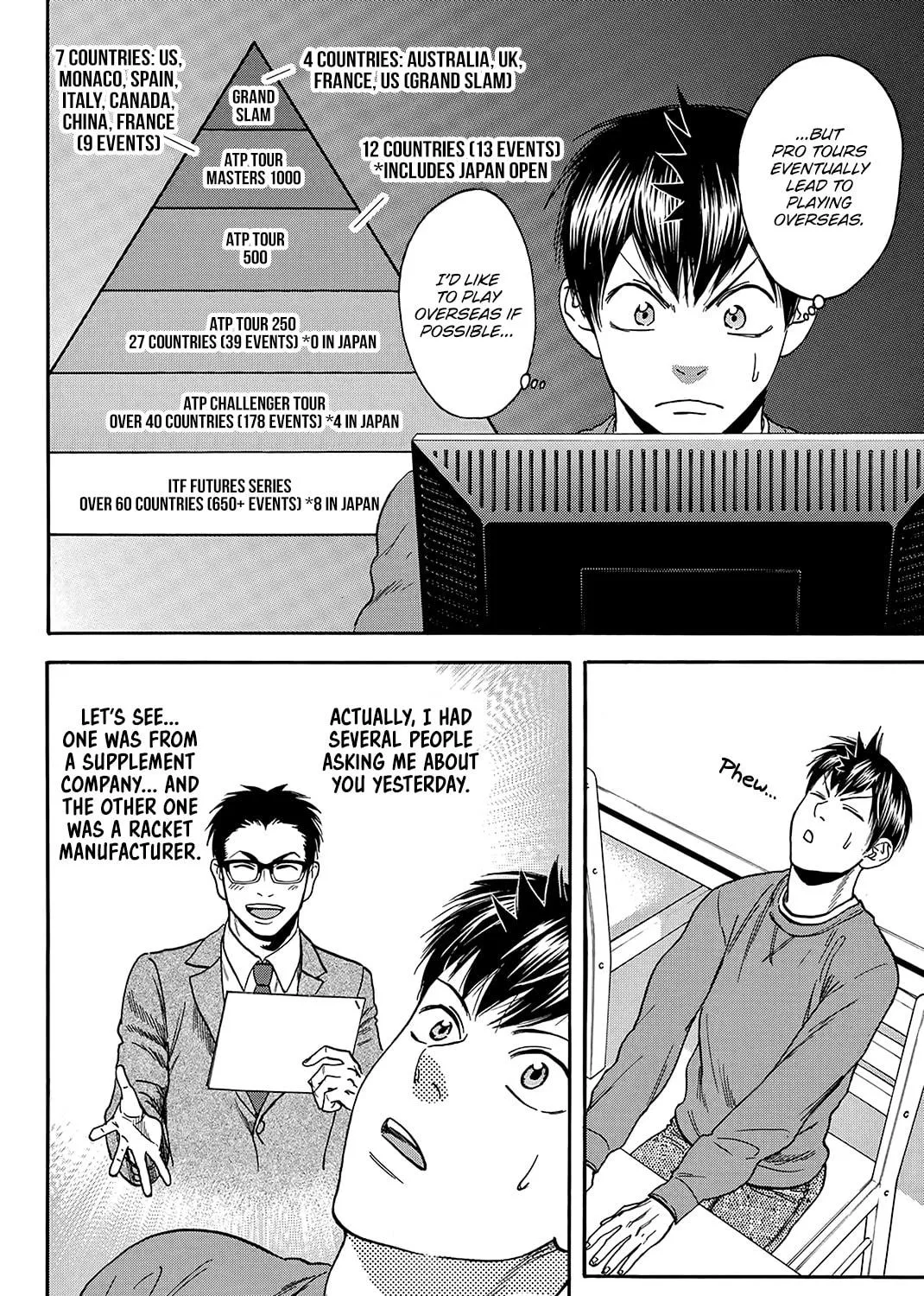 Read Baby Steps chapter 374 image 4 on Lezhin