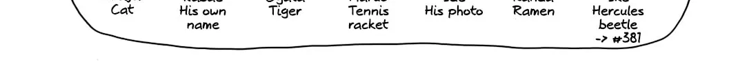 Read Baby Steps chapter 375 image 39 on Lezhin
