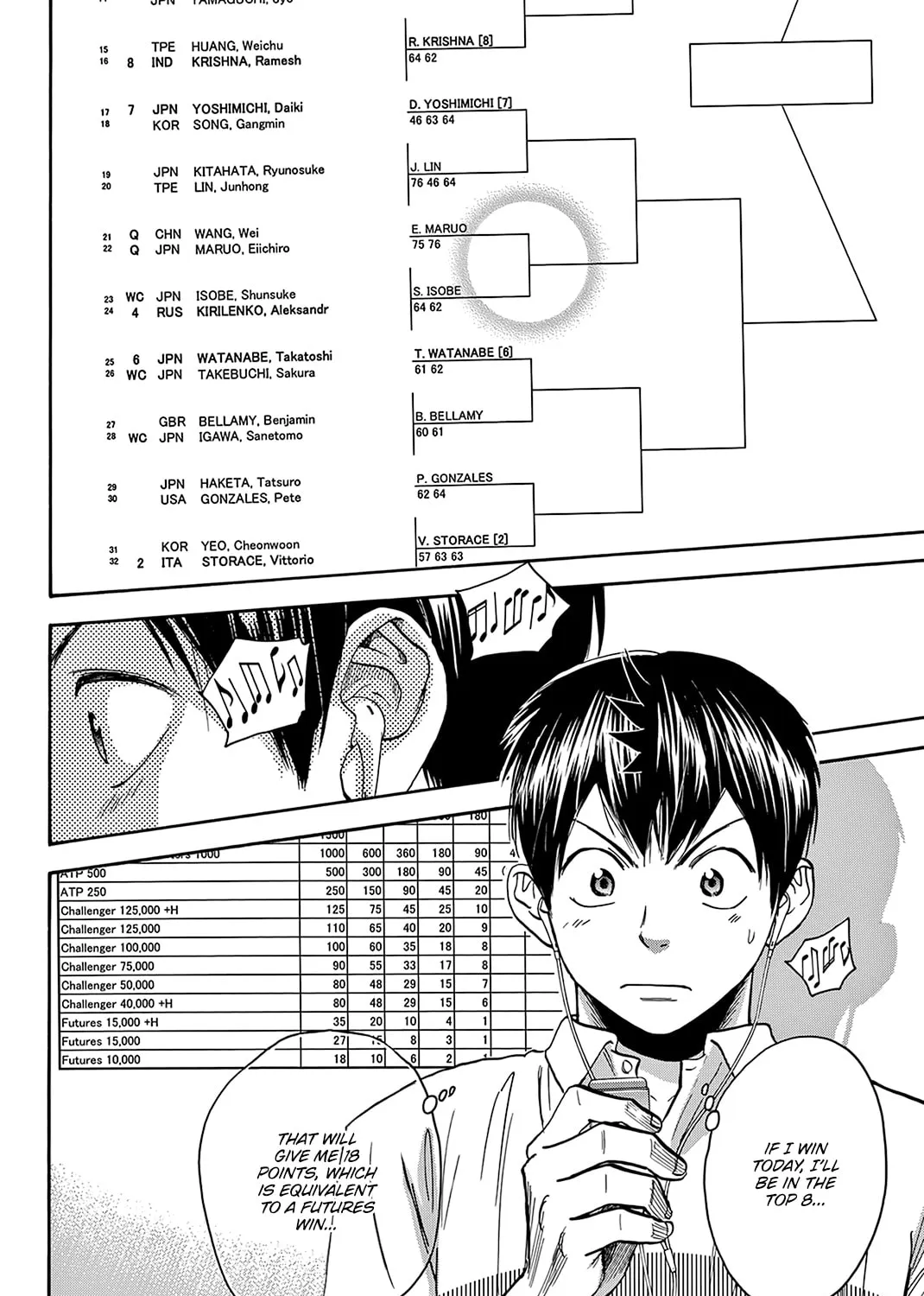 Read Baby Steps chapter 412 image 2 on Lezhin