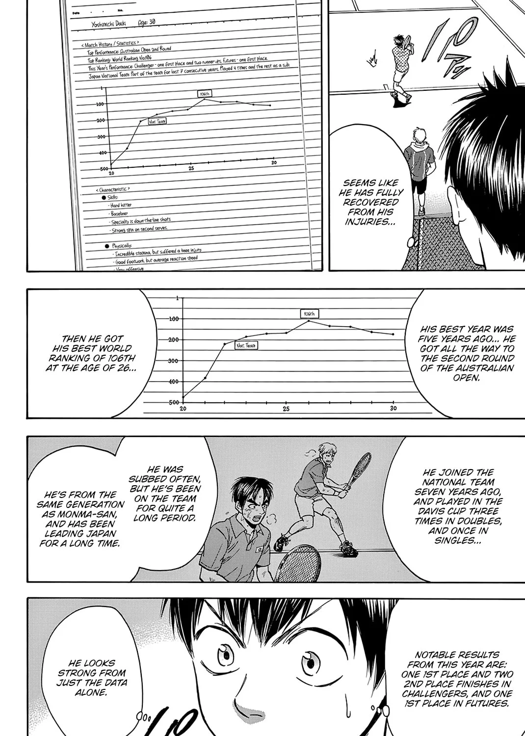 Read Baby Steps chapter 413 image 18 on Lezhin