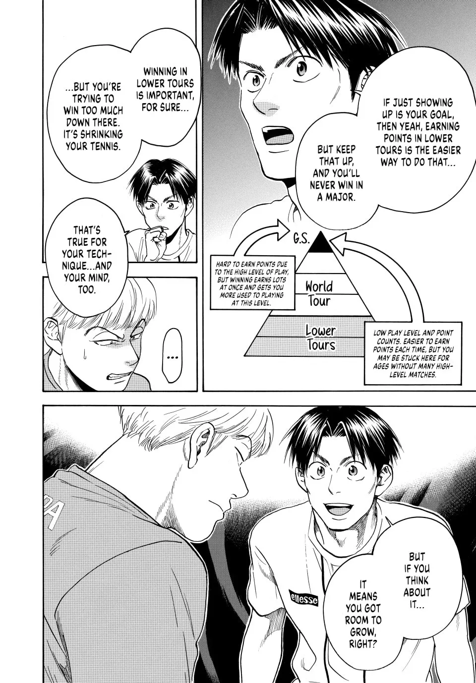 Read Baby Steps chapter 433 image 9 on Lezhin