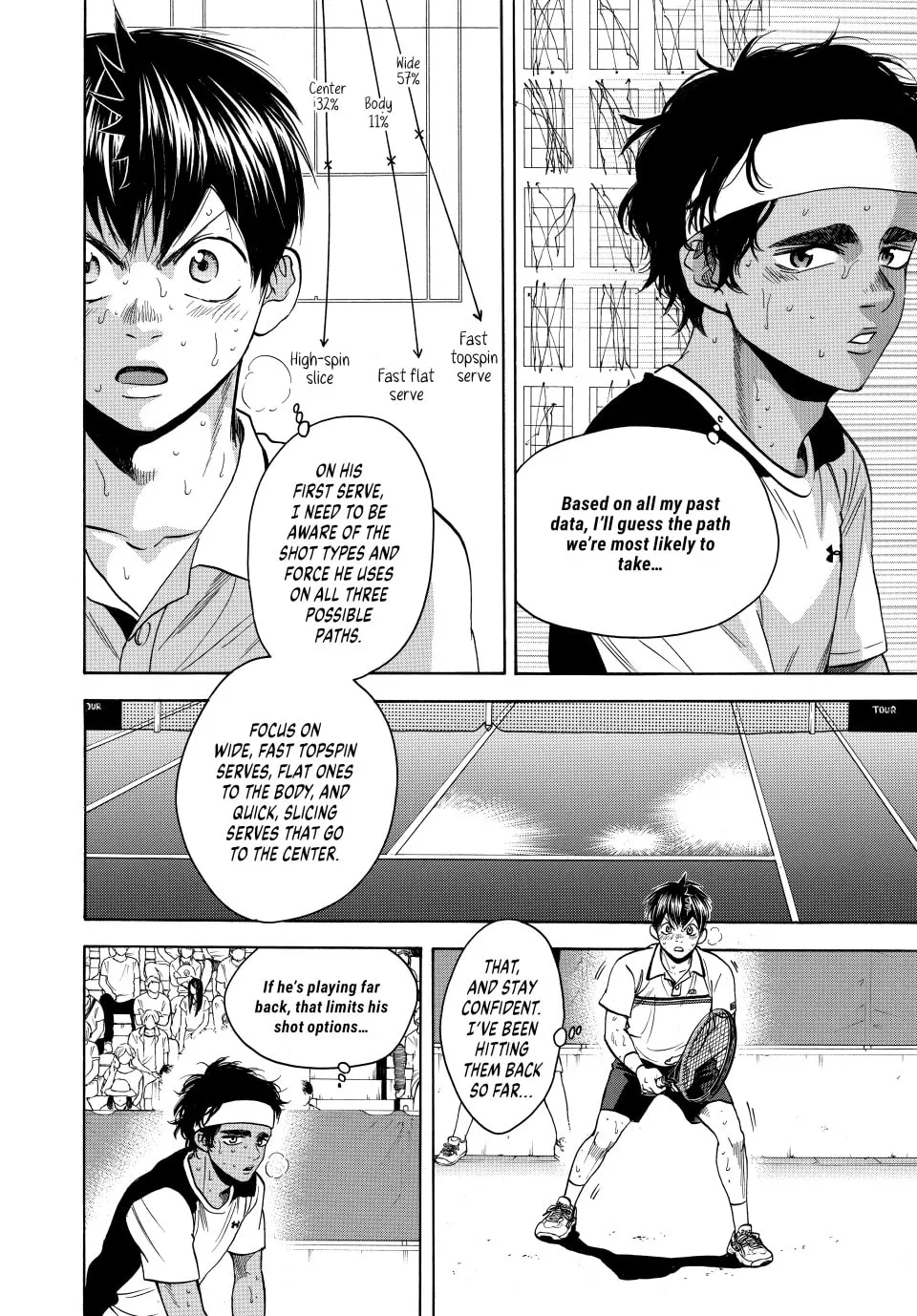 Read Baby Steps chapter 447 image 1 on Lezhin