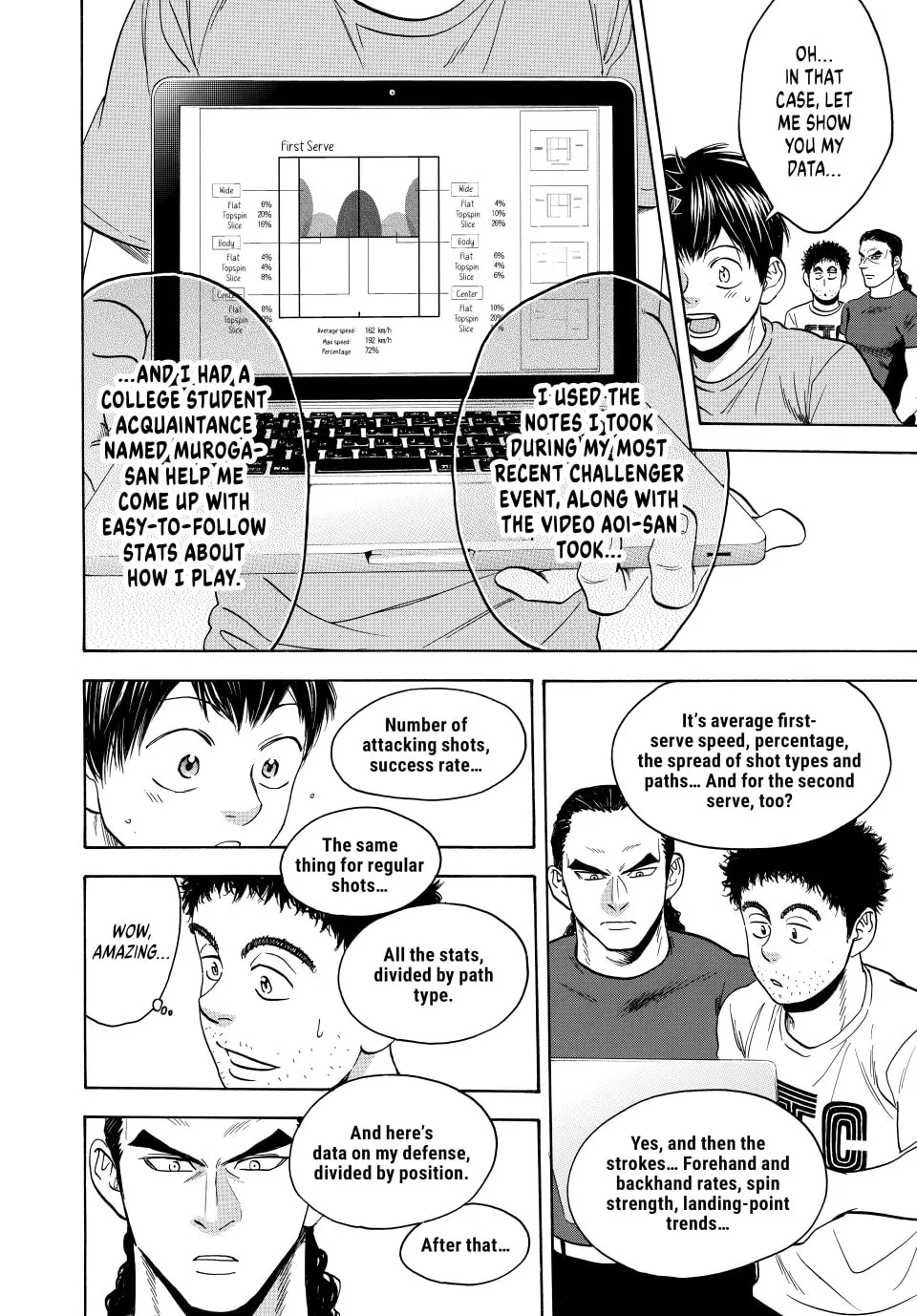 Read Baby Steps chapter 450 image 7 on Lezhin