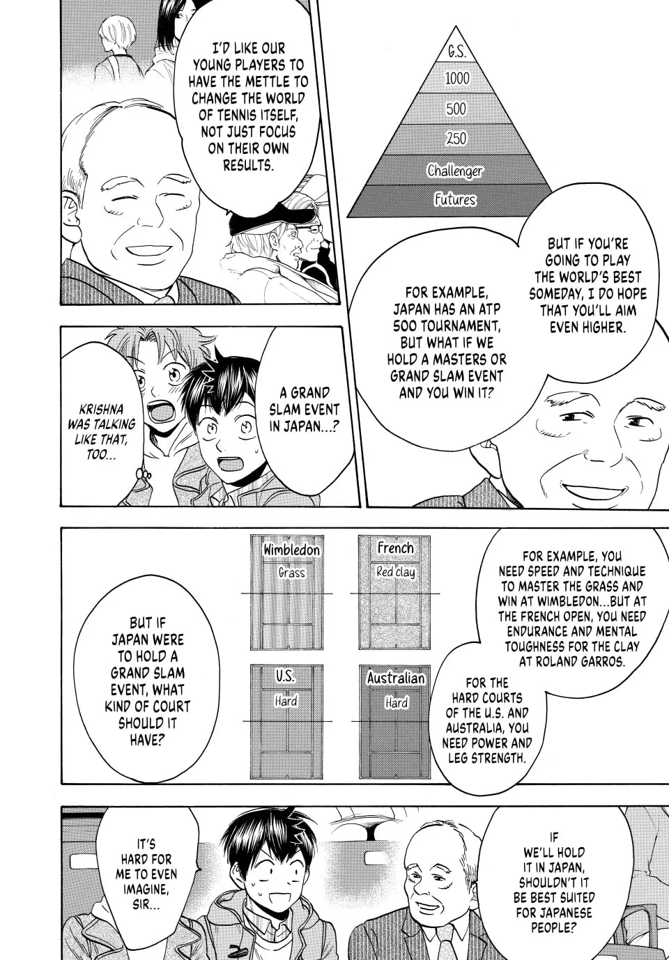 Read Baby Steps chapter 452 image 3 on Lezhin