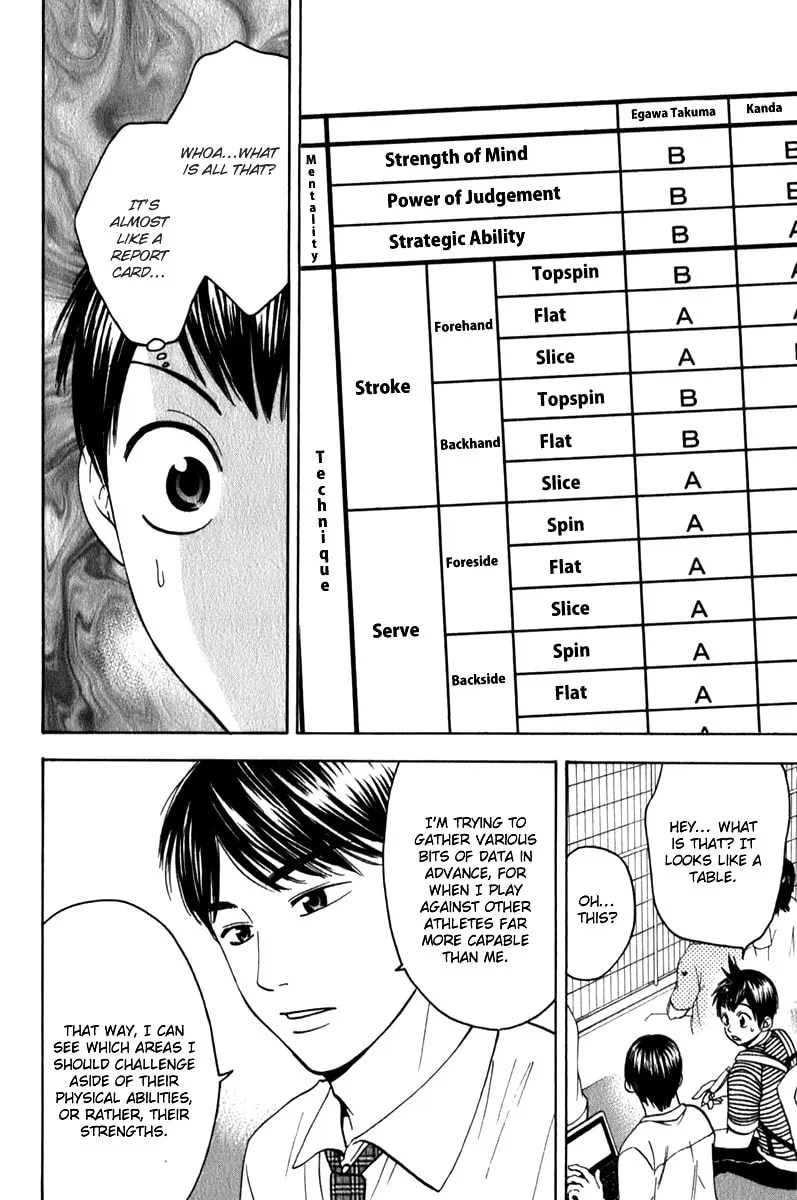Read Baby Steps chapter 54 image 6 on Lezhin
