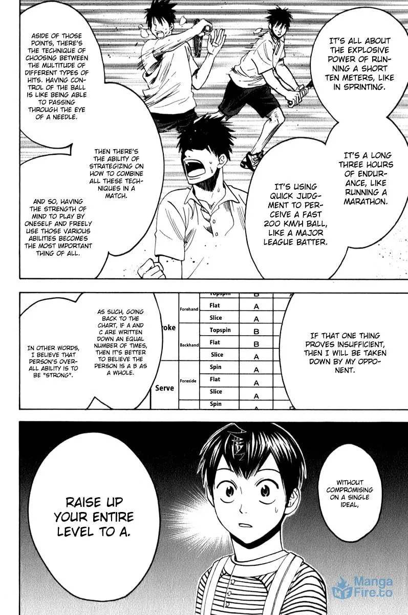 Read Baby Steps chapter 54 image 8 on Lezhin