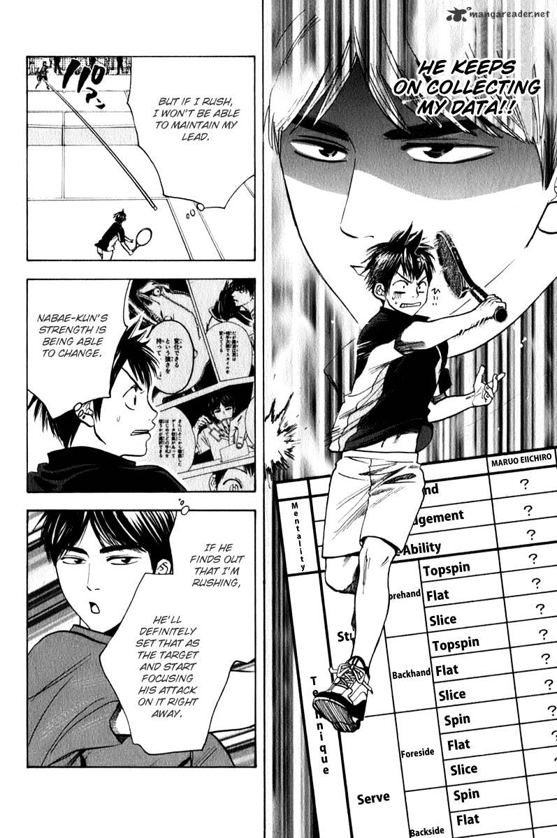 Read Baby Steps chapter 59 image 10 on Lezhin