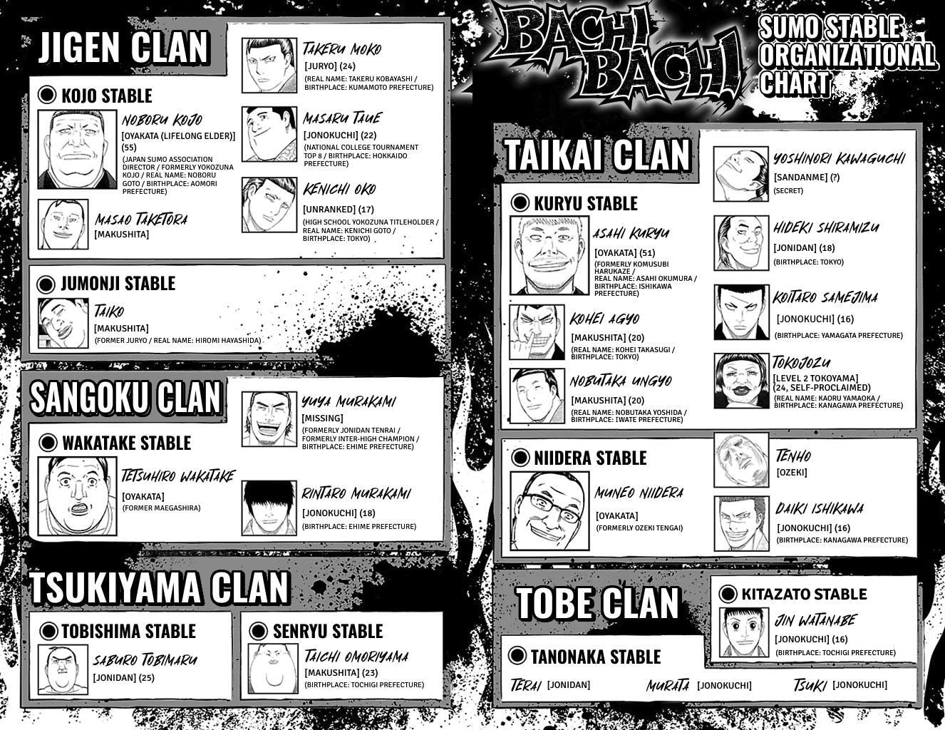 Read Bachi Bachi chapter 59 image 21 on Lezhin