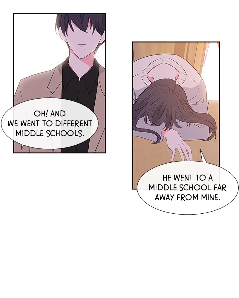 Back to You Chapter 4 page 36 - 