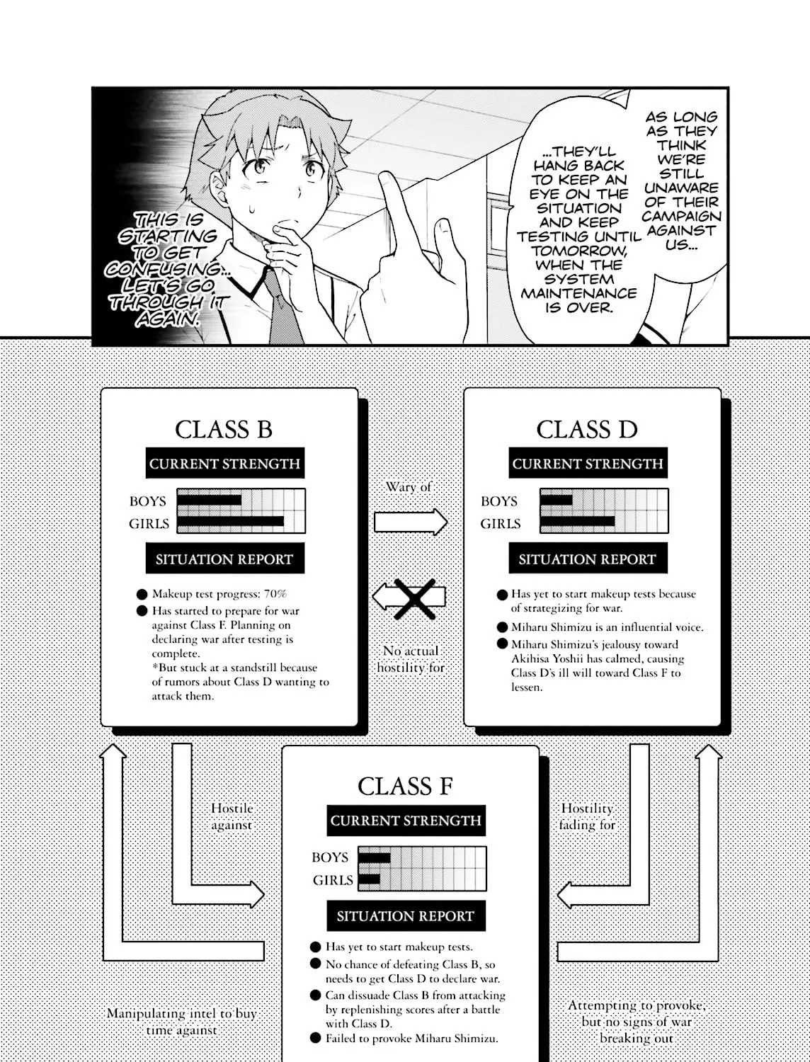 Baka & Test: Summon the Beast Chapter 43 page 13 - 