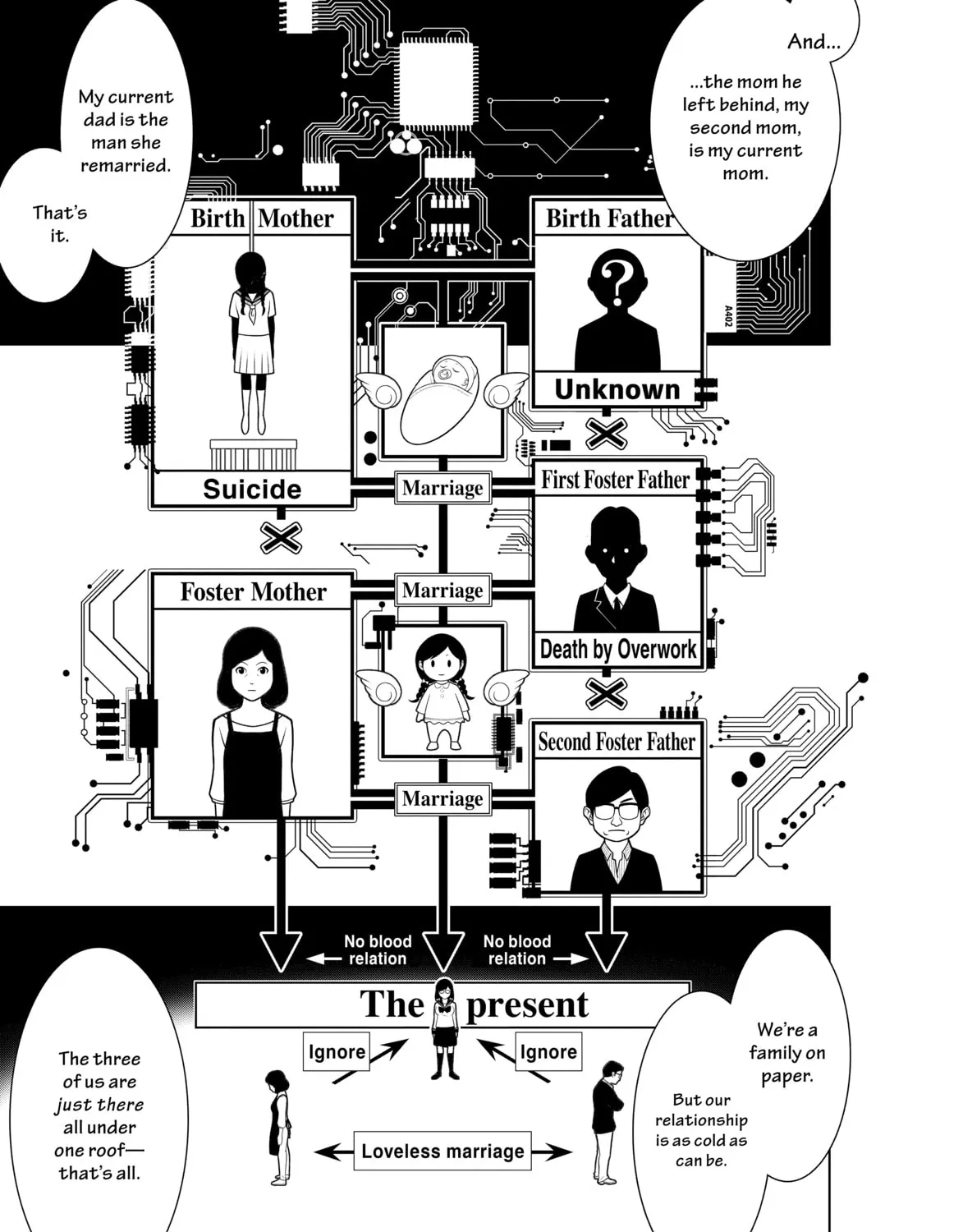 Read Bakemonogatari chapter 133 image 26 on Lezhin
