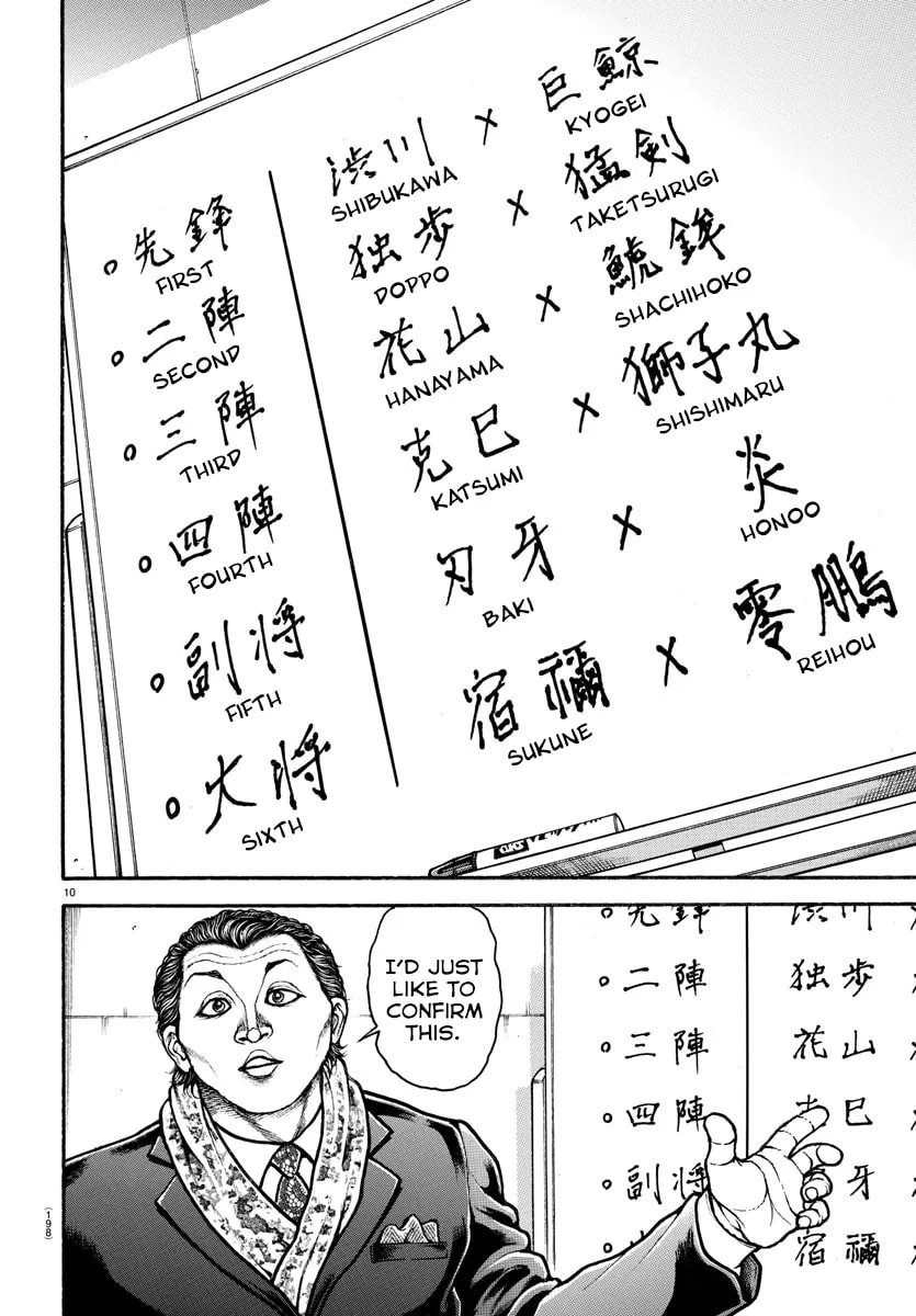 Read Baki Dou (2018) chapter 48 image 7 on Lezhin